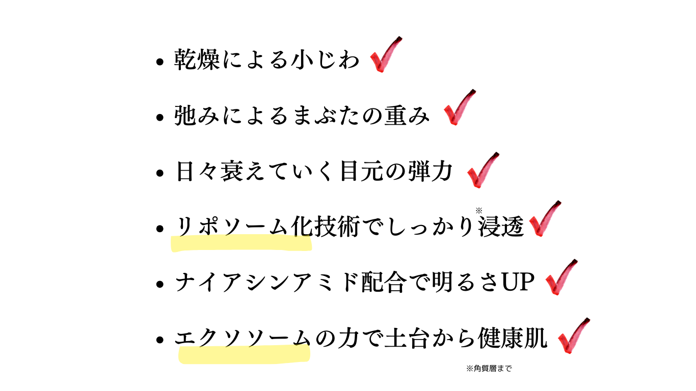 AAPEスペシャルキット（7種類セット）