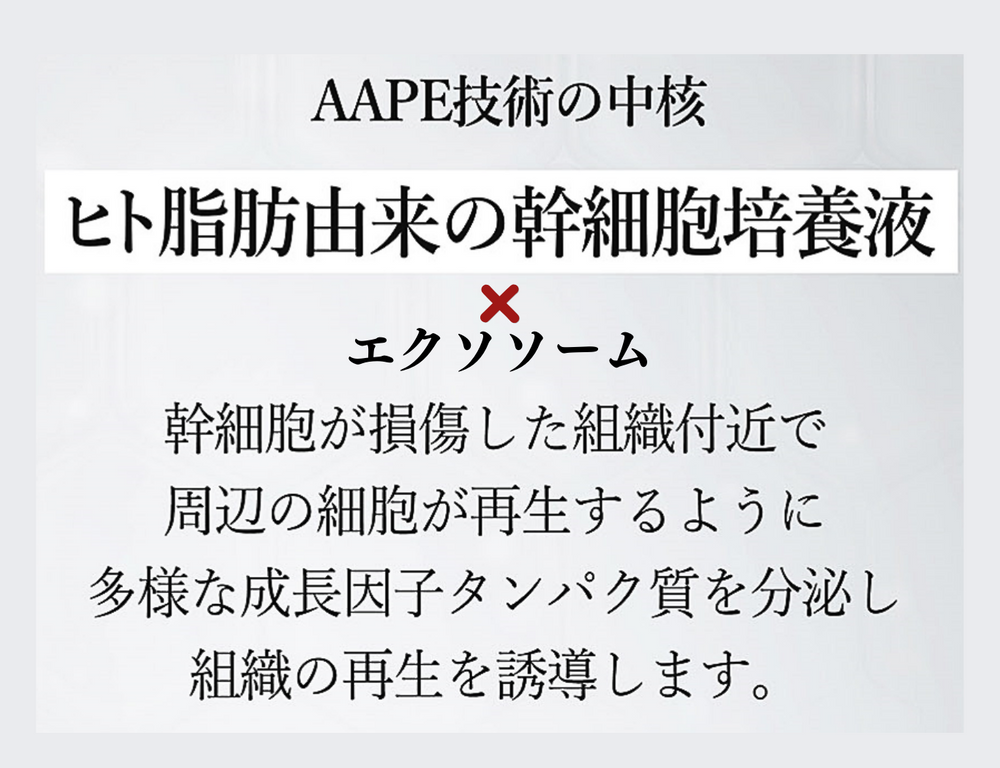 AAPEスペシャルキット(7種類セット) – 株式会社EXOSOME AAPEスペシャルキット(7種類セット) – 株式会社EXOSOME