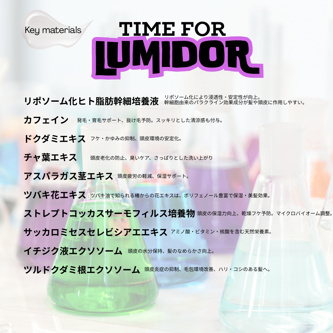 LUMIDOR REJUV TREATMENT 500ml