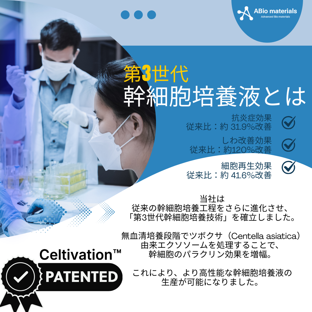 LUMIDOR REJUV SHAMPOO 500ml