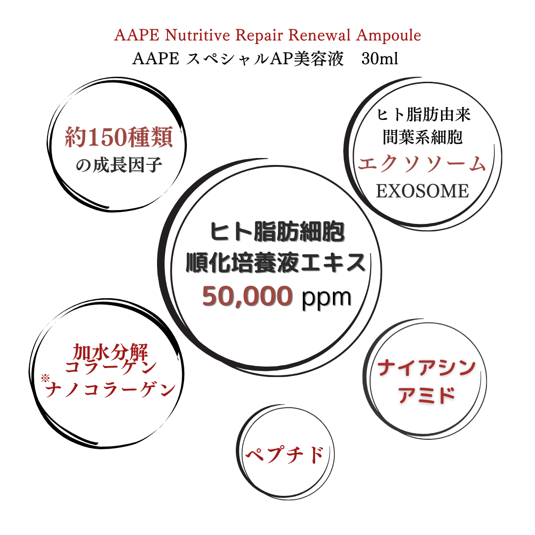 AAPEスペシャルAP美容液　30ml