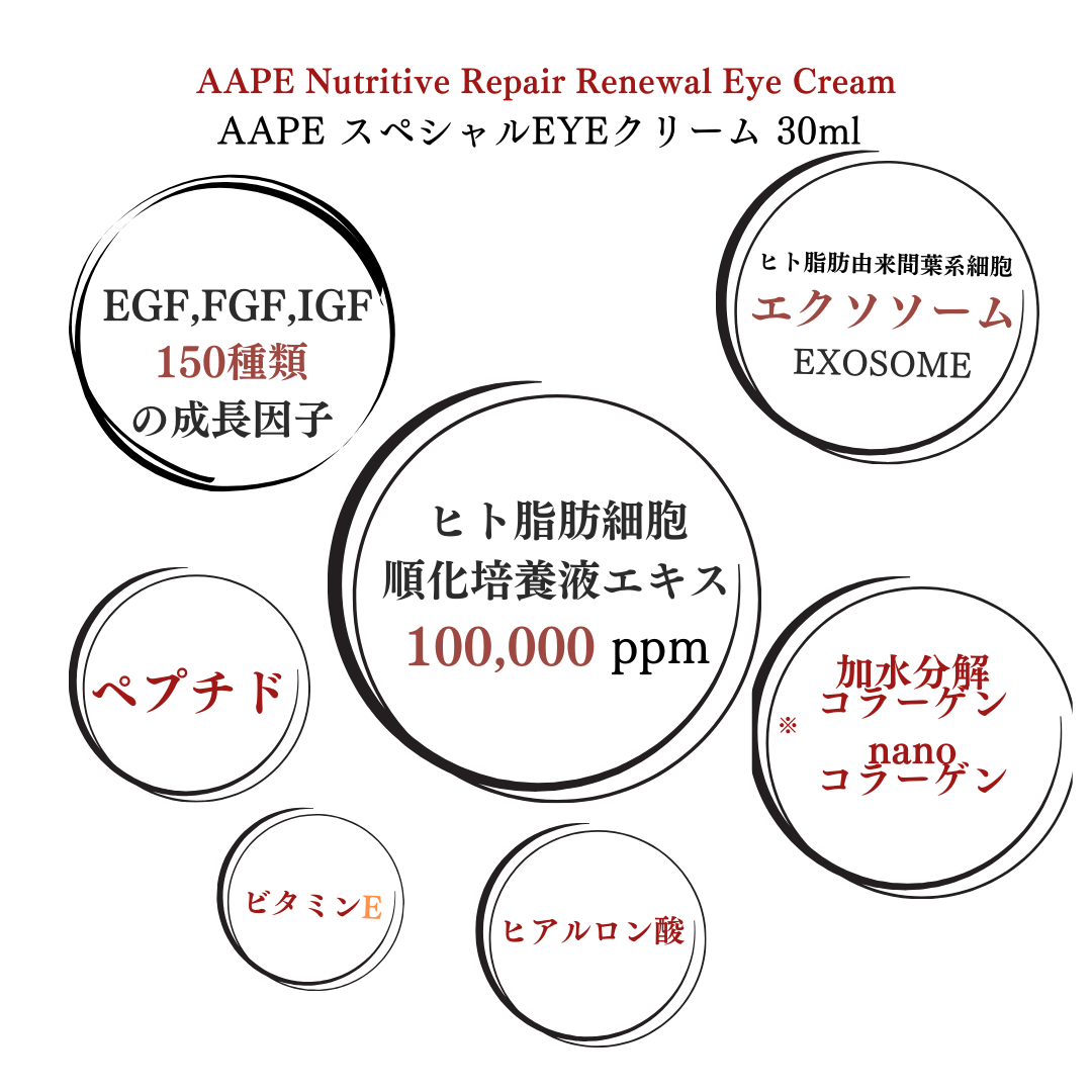 AAPEスペシャルEYEクリーム　50ml