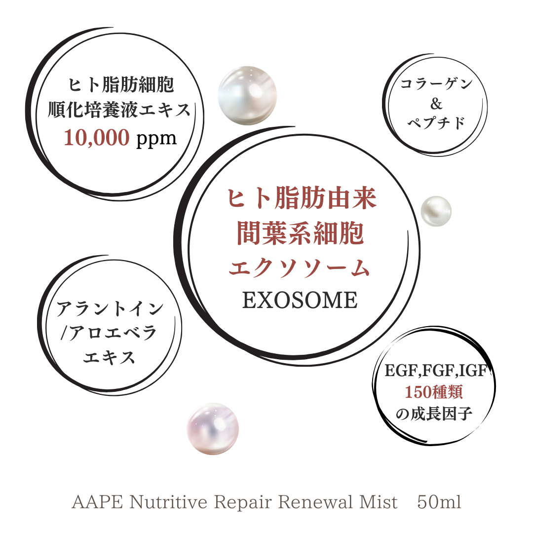 AAPEスペシャルRPミスト　50ml