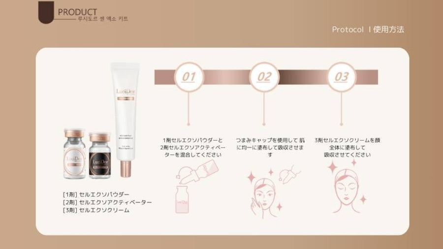 [EMMA Blog 特別企画]  LuciDor Exo-kit